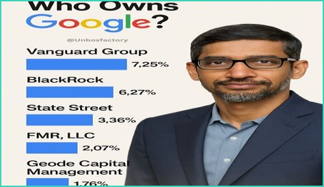Who Owns Google? Google's Ownership Structure and Key Shareholders